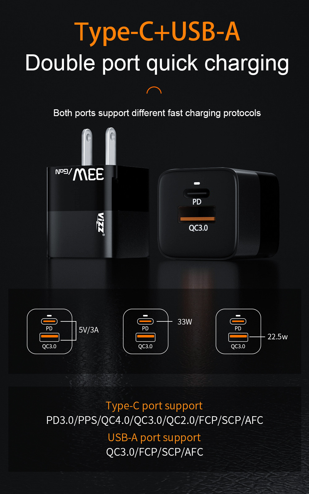 Universal 65W GaN PD Wall Charger Mini PD QC Fast Charging EU Plus Gallium Nitride Charger