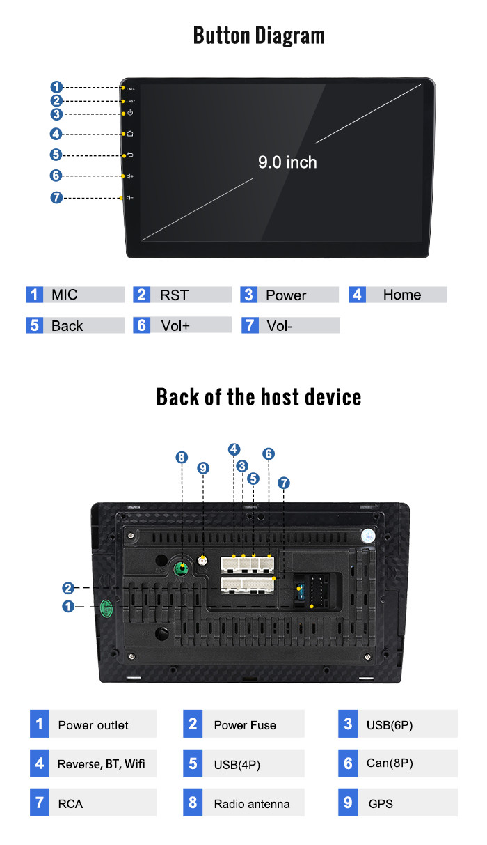 FCC 2 Din Android Car Dvd Player