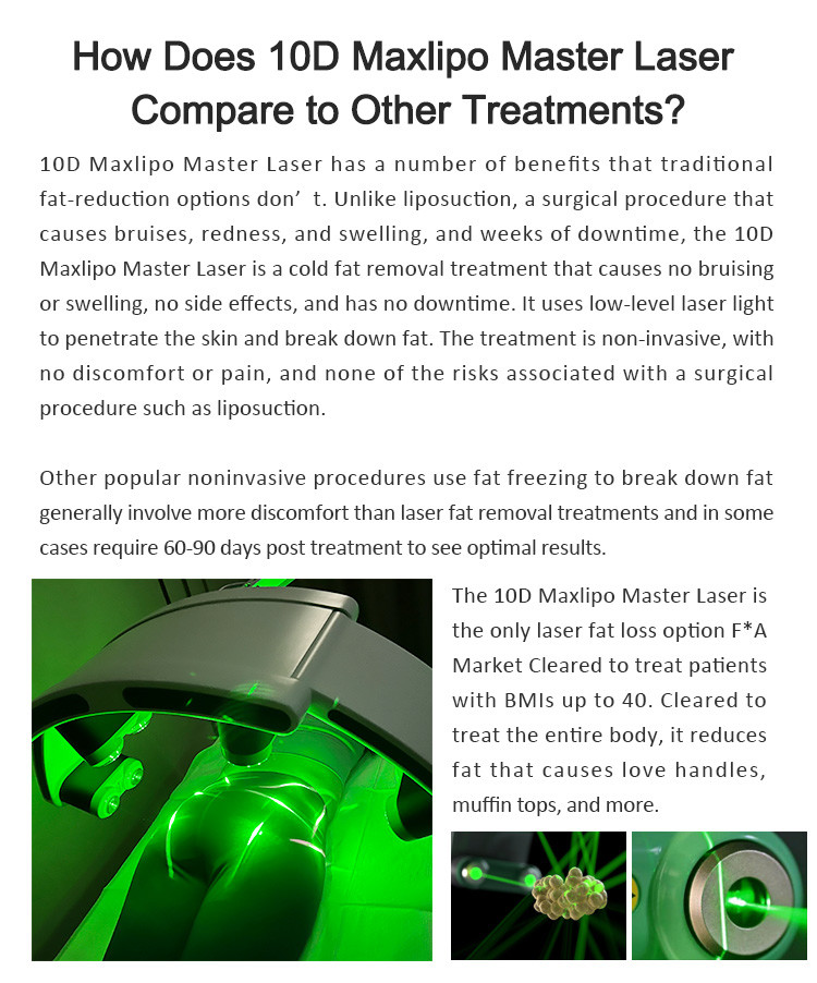 Advanced 10D Lipo Laser Slimming Machine with 532nm Green Light and 635nm Red Light for Body Shaping and Fat Loss