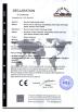Shenzhen Huge Creation Technology Limited Certifications