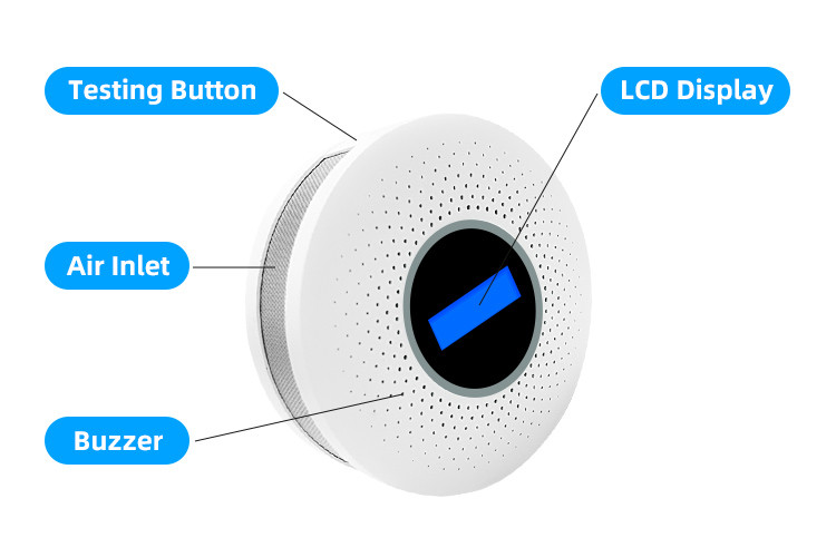 Battery Operated Independent Smoke Detector Alarm Carbon Monoxide Alarm Household With CE Certificate
