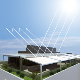 Aluminium Retractable Awning Customized Screen Pergola With Led Lights