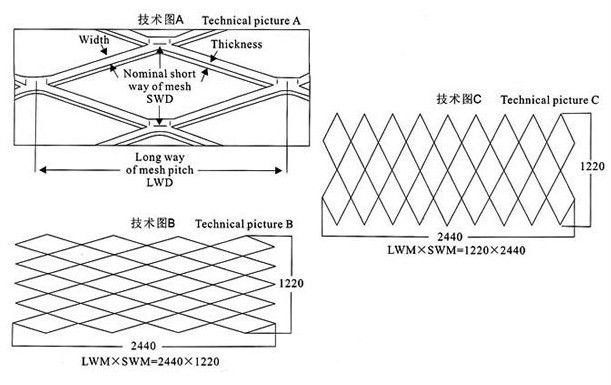 stainless steel expanded metal mesh