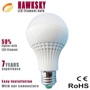 Emergency 2000k 1500lm 32V headlight led bulb black light