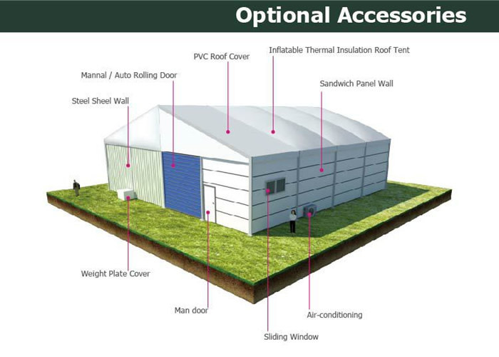 Temporary Outsize Warehouse Tents High Strength Rust - Resistant Steel Frame