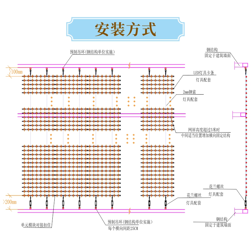 Electronic Advertising Board LED Mesh Screen Transparent Foldable Waterproof
