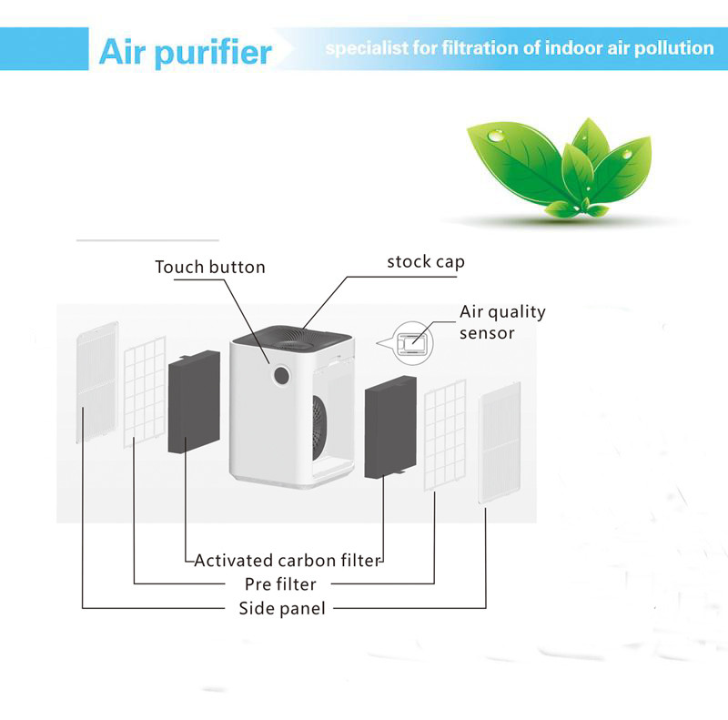 30m2 230m3/h 254nm UV Ionizer Air Purifier With H13 Hepa