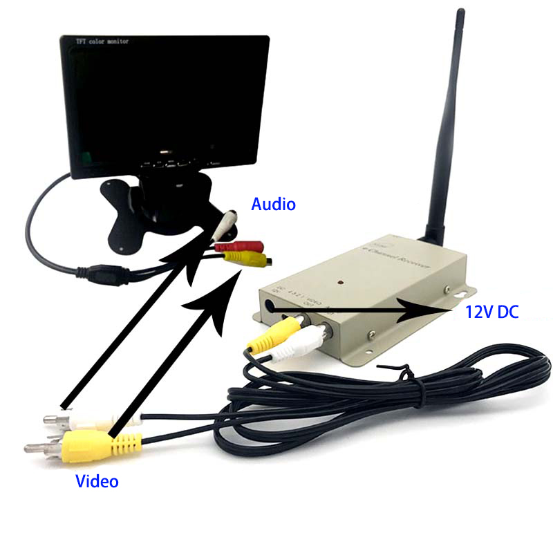 Private Mold 1.2Ghz FPV Wireless Video Transmitter and Receiver Lightweight with 4 Channels 200g