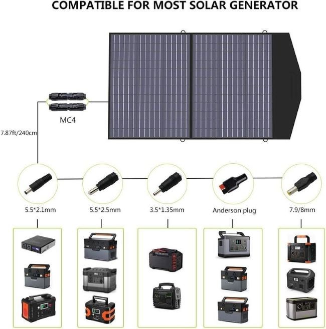 100W Foldable Waterproof Portable Solar Panel Charger IP65 For Travel