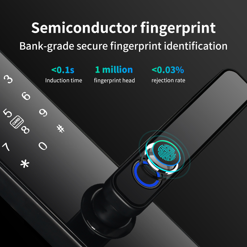 Smart Home Door Lock S811 September Promotion with Wifi APP Control and Fingerprint Key Password Card
