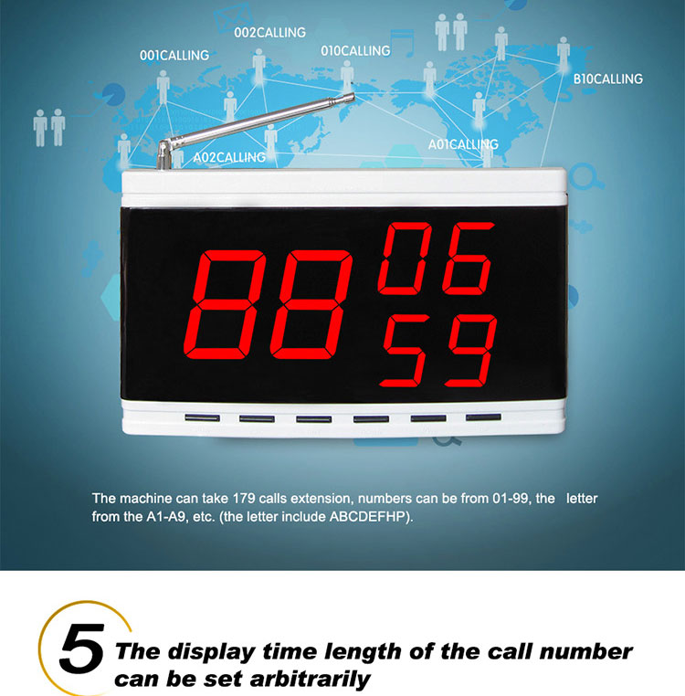 wall mounted 3 groups call numbers display panel of wireless waitress calling system