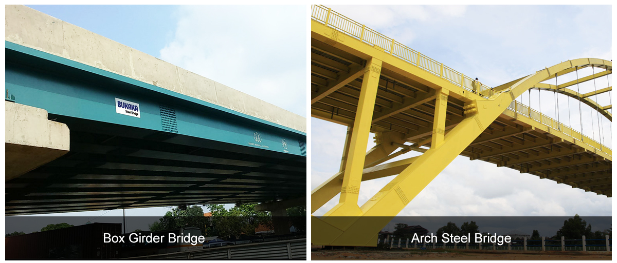 Fast Construction Truss Bailey Bridge With Tolerance ±1% And Q355/Grade 350/ASTM A992