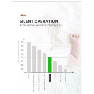 essential oil,HVAC diffuser,diffuser,aroma diffuser,scent machine,scent diffuser