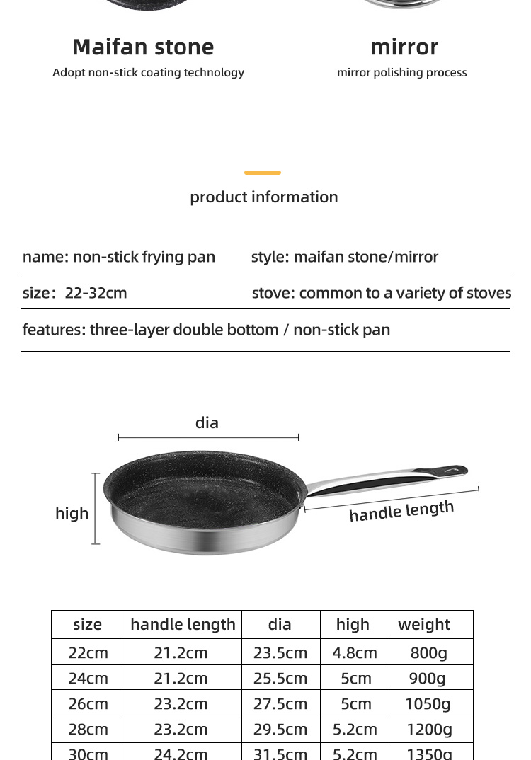 Full Size Stainless Steel Fry Pan Induction Cooking Panela Panci Pan Nonstick Medical Stone Frying Pan