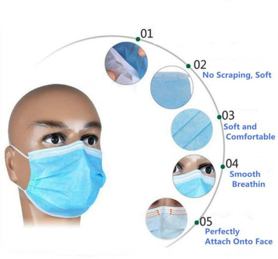 Surgical Anti Pollution Nonwoven Disposable Medical Face Mask