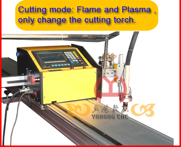cut tools for pipe