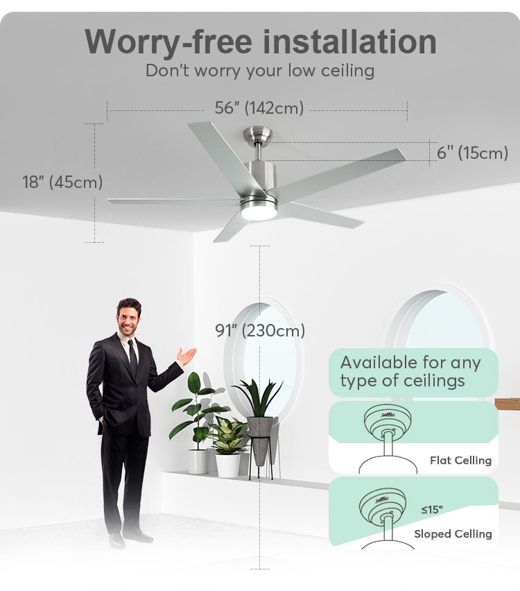 5 MDF Blades Fancy 56 Inches LED Ceiling Fan with 5 Speed Choice and High CRI Ra 100