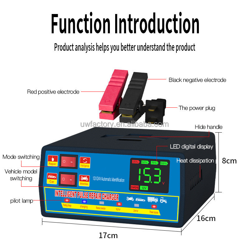 12V10A 24V5A Automatic Intelligent Repair Battery Charger with ABS Material and 15W/10W/7.5W/5W Automatic Identification