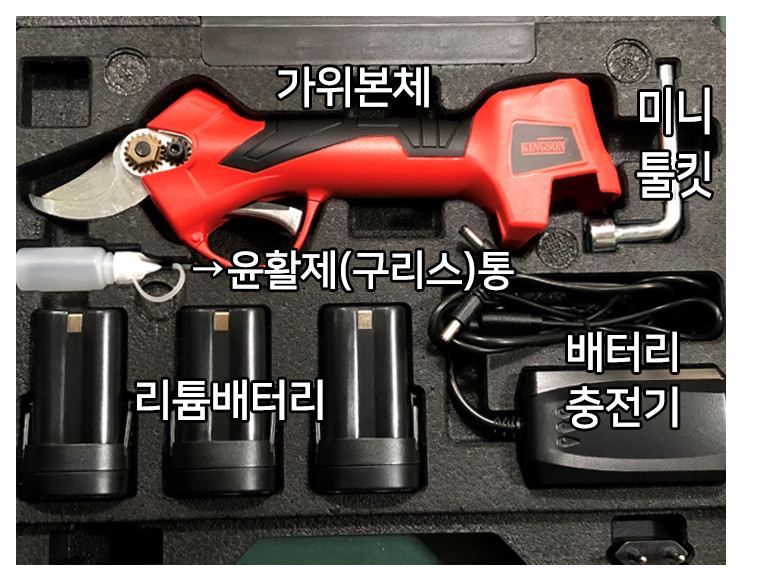 SINSEUNG KH-G03 Pruning Shears by Garden Tools Stainless Steel Blades Handheld Pruners Set