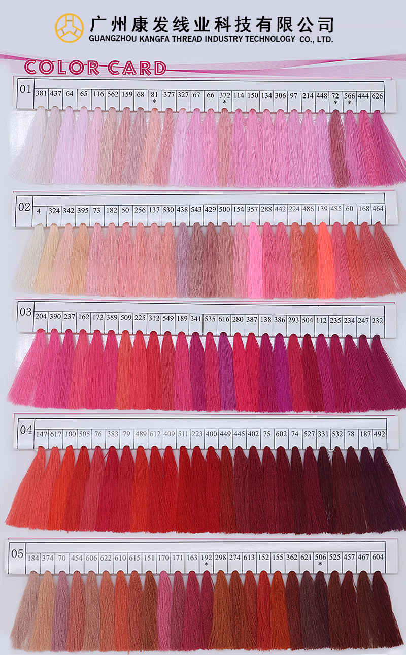 Polyester Sewing Thread for Machine Embroidery Supplies and 100% Spun Polyester Yarn