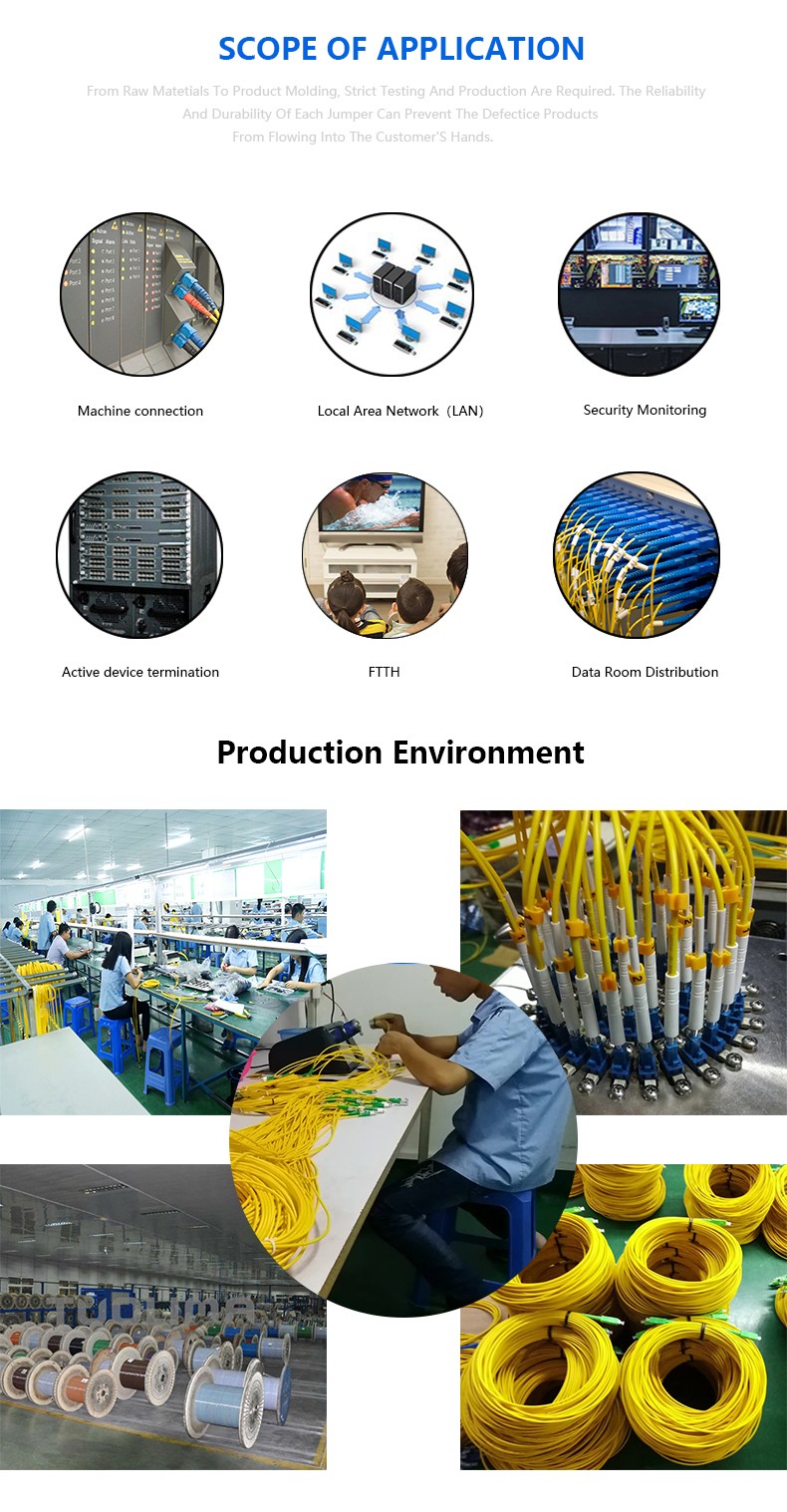 3M FC/UPC-FC/UPC Fiber Optic Patch Cord Operating Temperature -40 ~ 85℃