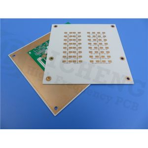  2-layer rigid RO4350B PCB: Revolutionizing Microwave Laminates Manufactures
