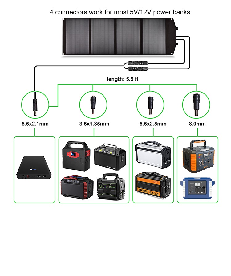 100w 120w 200w 300w Folding Solar Panel Kit Outdoor Carry For IPad Cell Phones