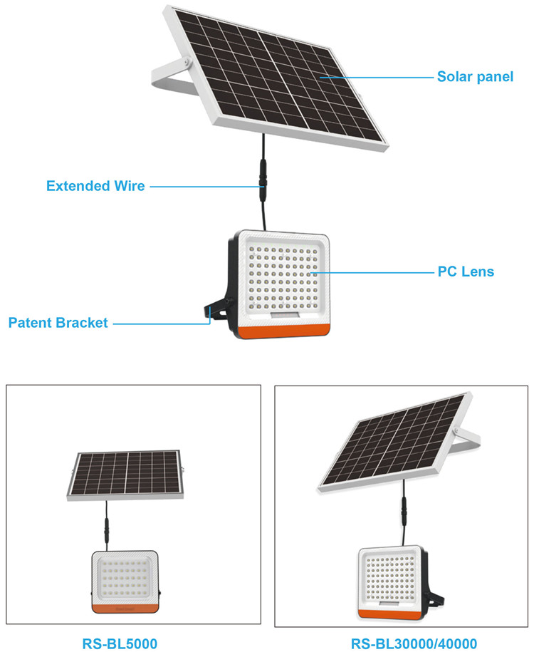 Integrated Solar Powered Street Lamp Monocrystalline Solar Beatle Light CE RoHS Certified