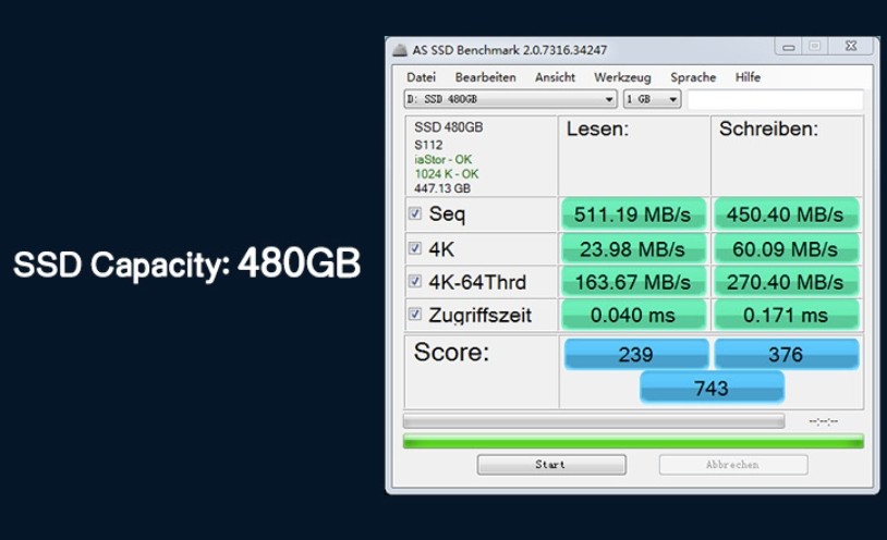 Lightweight and Powerful SSD Internal Hard Drives Up To 1000MBS with Power Consumption 0.5W/1.2W 2.5oz/3.5oz