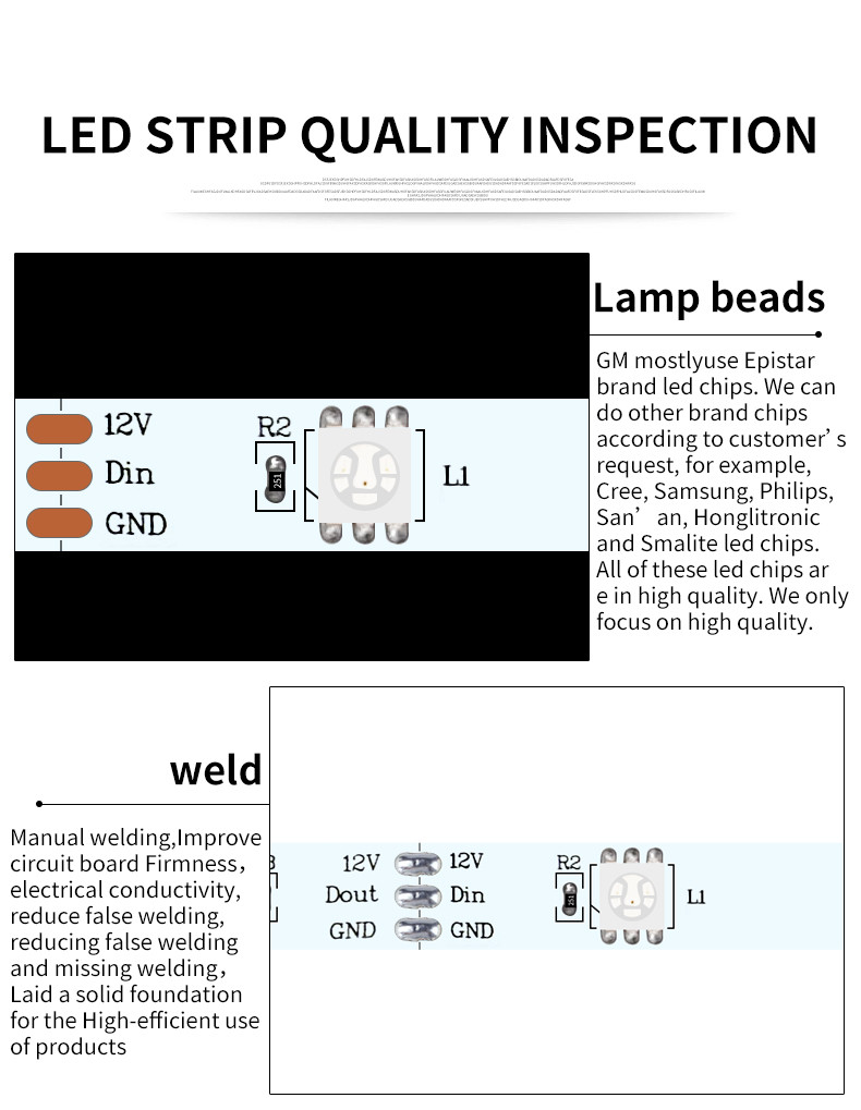 9.6W 24VDC SMD 5050 LED Strip Light For Emergency hallway lighting