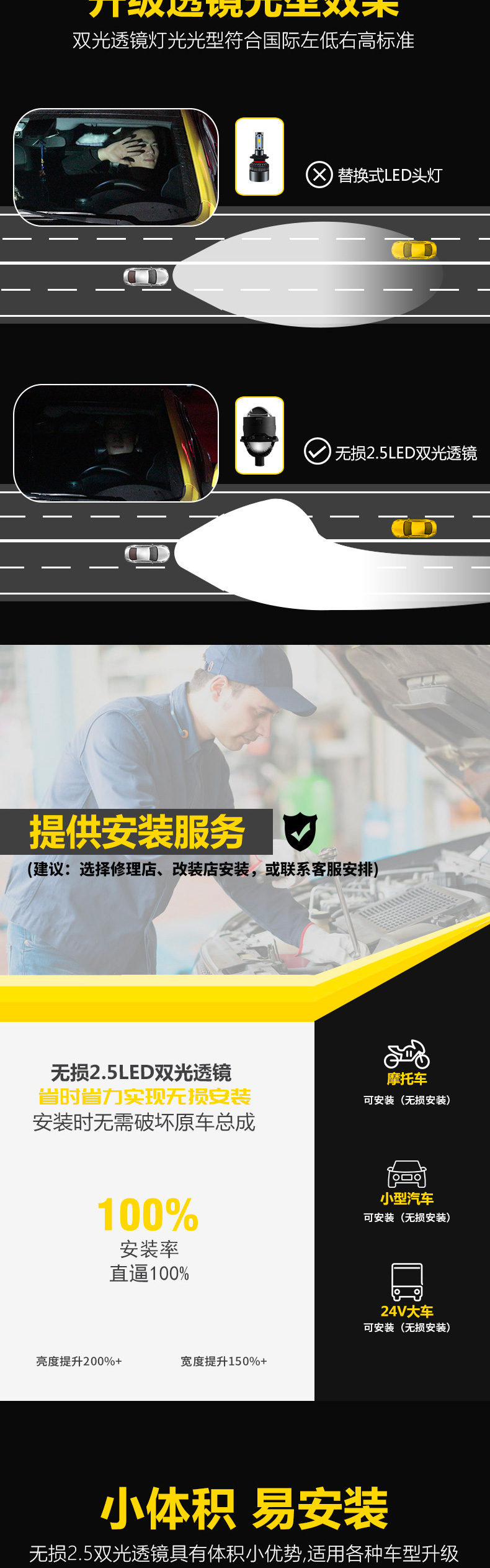 Super Bright 16000Lm Bi-Led Projector Led Headlight Lens Bi Led Headlight Bulbs 150W Bi Car Led Projector Lens For Car