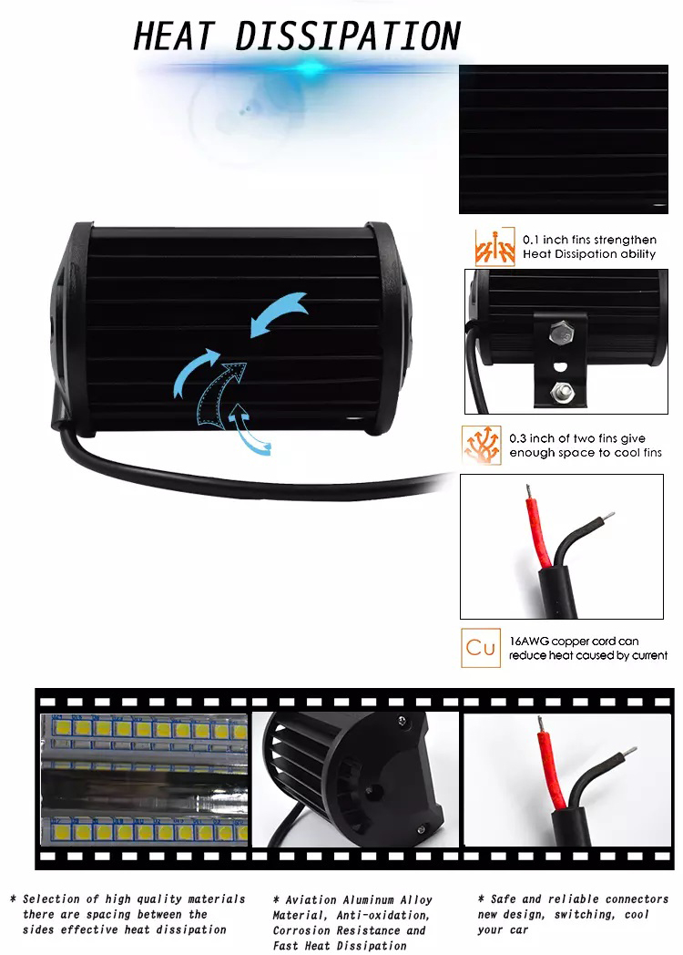 72W 24V Flood 5 Inches Waterproof LED Work Lights