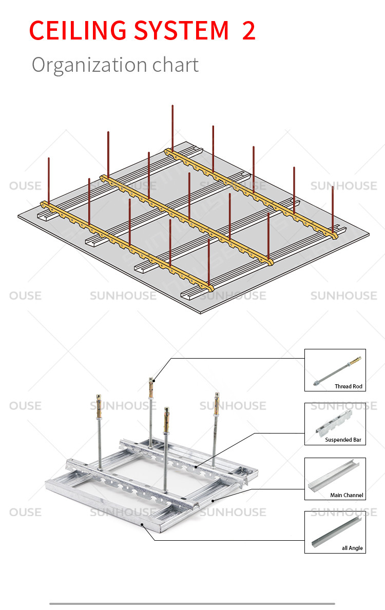 Fireproof Metal Frame Plasterboard Ceiling , 50# Light Steel Keel 18mm Width