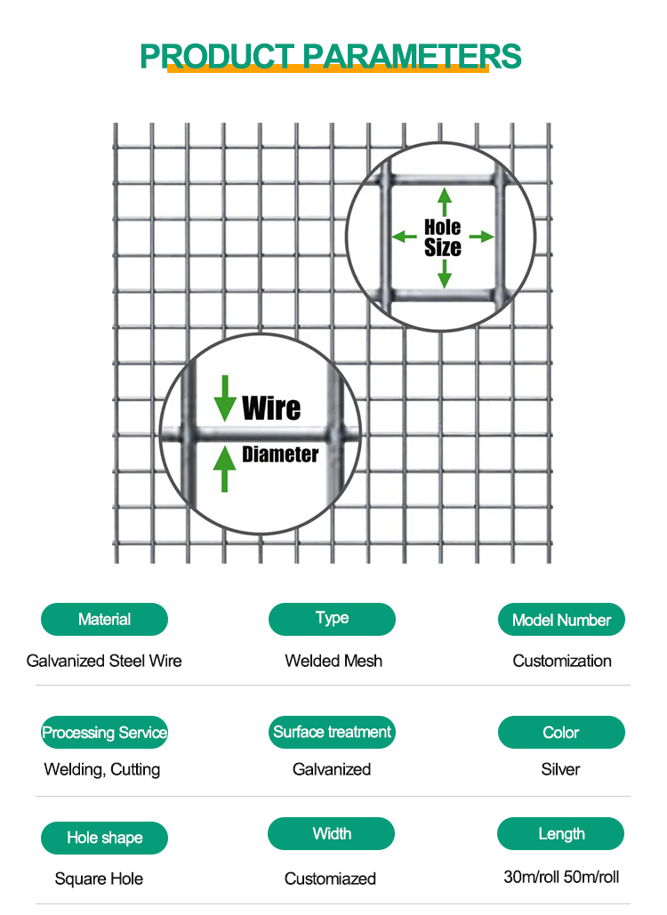 2024 Type Welded Wire Mesh Fencing Iron Wire Mesh with Easy Installation and Attractive