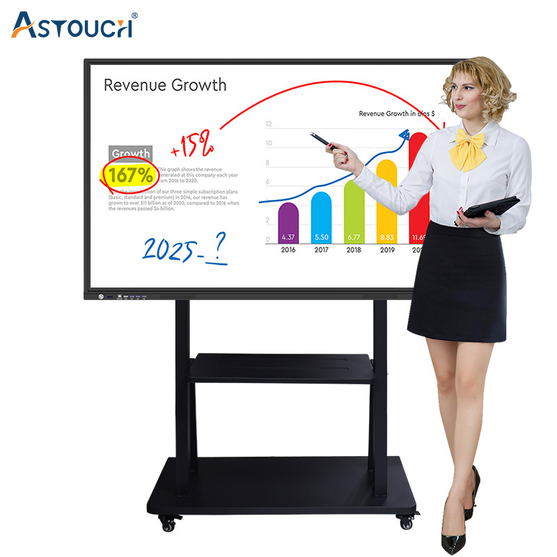 65 Inch Finger Touch Screen Interactive Whiteboard Monitor Smart Lcd Display Rohs