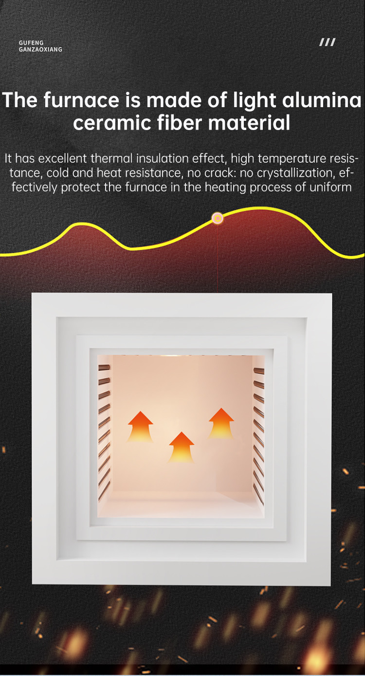 1000-1700℃ High Temperature Box-type Resistance Furnace Muffle Furnace