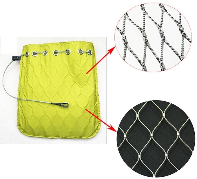anti theft backpack & bag protector