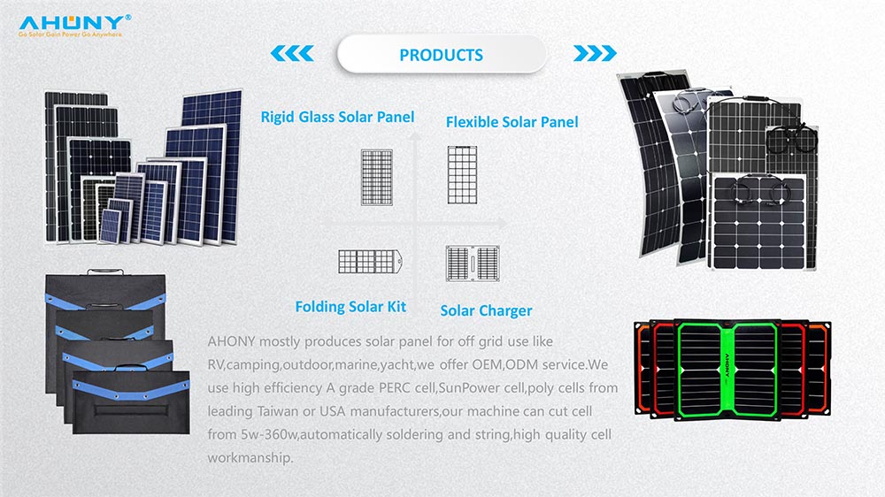 1w 5w 6w 10w Custom Solar Panel Glass Mini Solar Panel For Camping