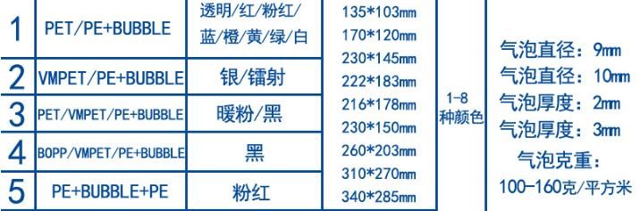 Flat Envelopes Zip lock Bubble Bag, Low Price Most Popular Bubble Slider Bag,Plastic PE Material Mailer Slider Air Ziplo