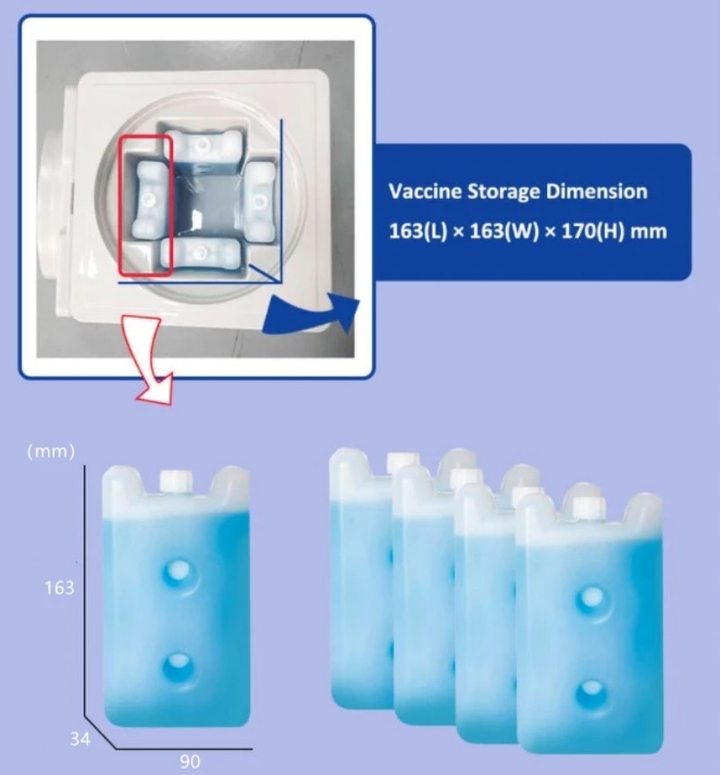 1.5L 1.7L Vaccine Cooler Box Ice Chest Cooler Box With Removable Lid