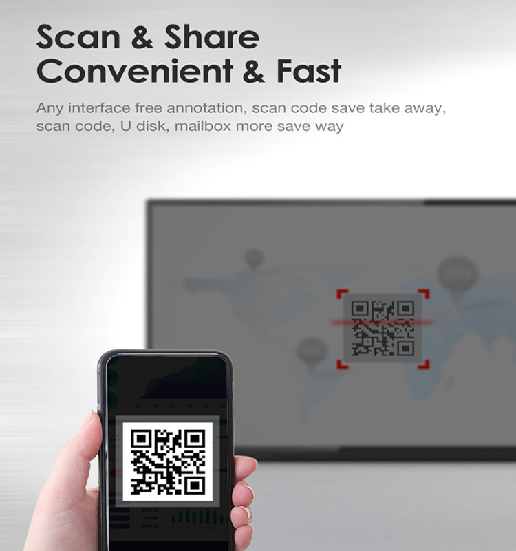55 Inch Ingscreen Flat Interactive Panel All In One Interactive Panel For Meeting