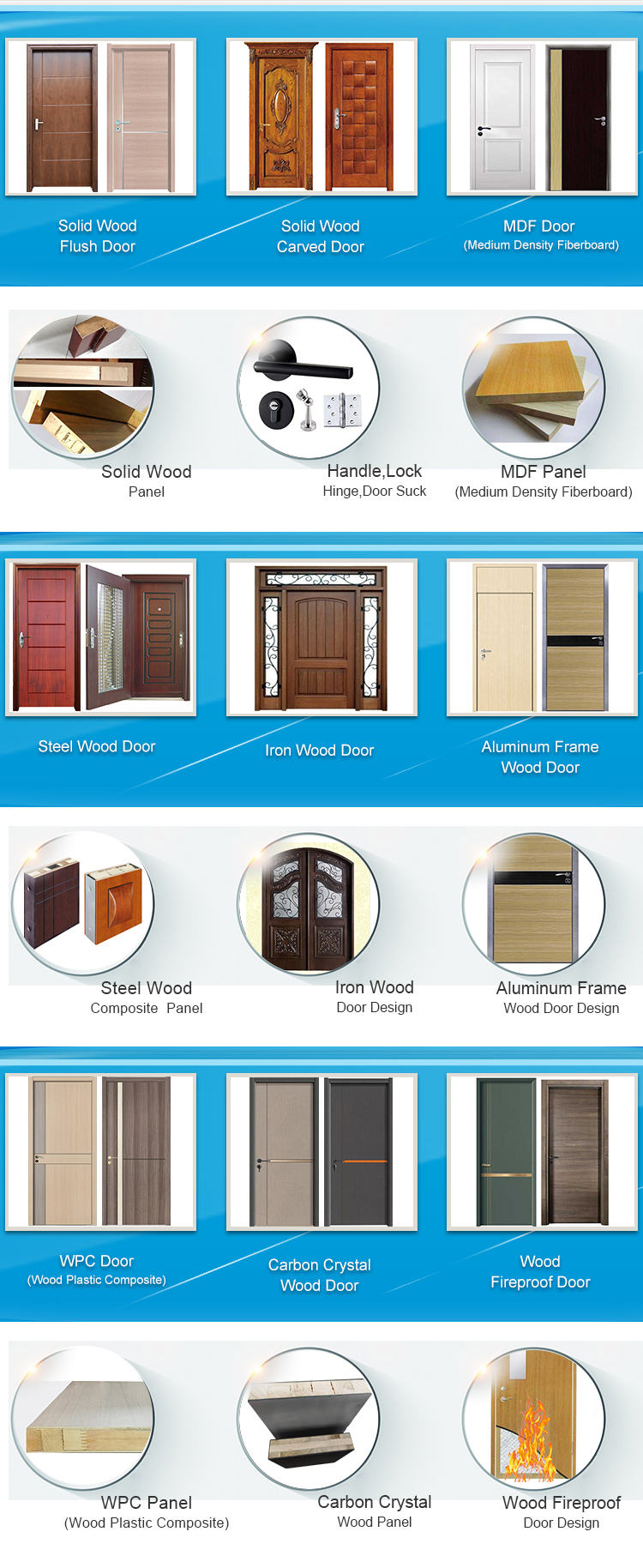 Veneer Flush Wooden Paint Door Walnut Maple Timber Red Interior Door