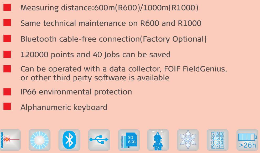Chinese Brand FOIF RTS-105R10 Total Station For Sale In Stock