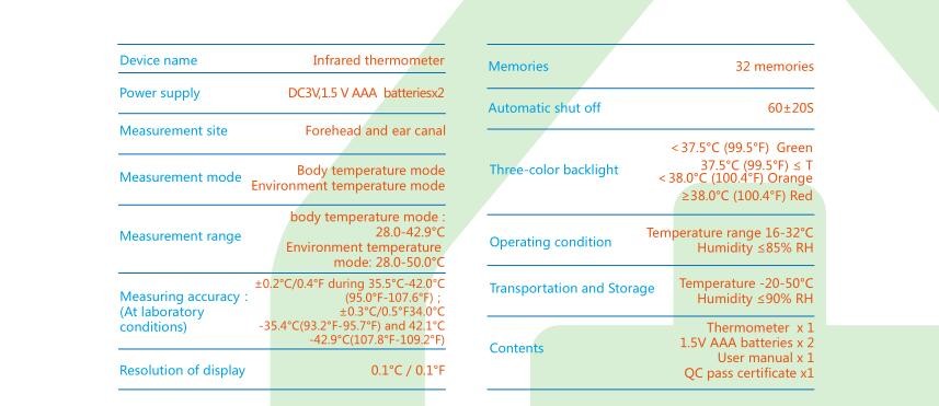 Fast Reading Forehead / Ear Canal Non Contact IR Thermometer