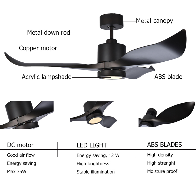 1stshine's Macaron Style Ceiling Fan The Perfect Combination of Style and Function