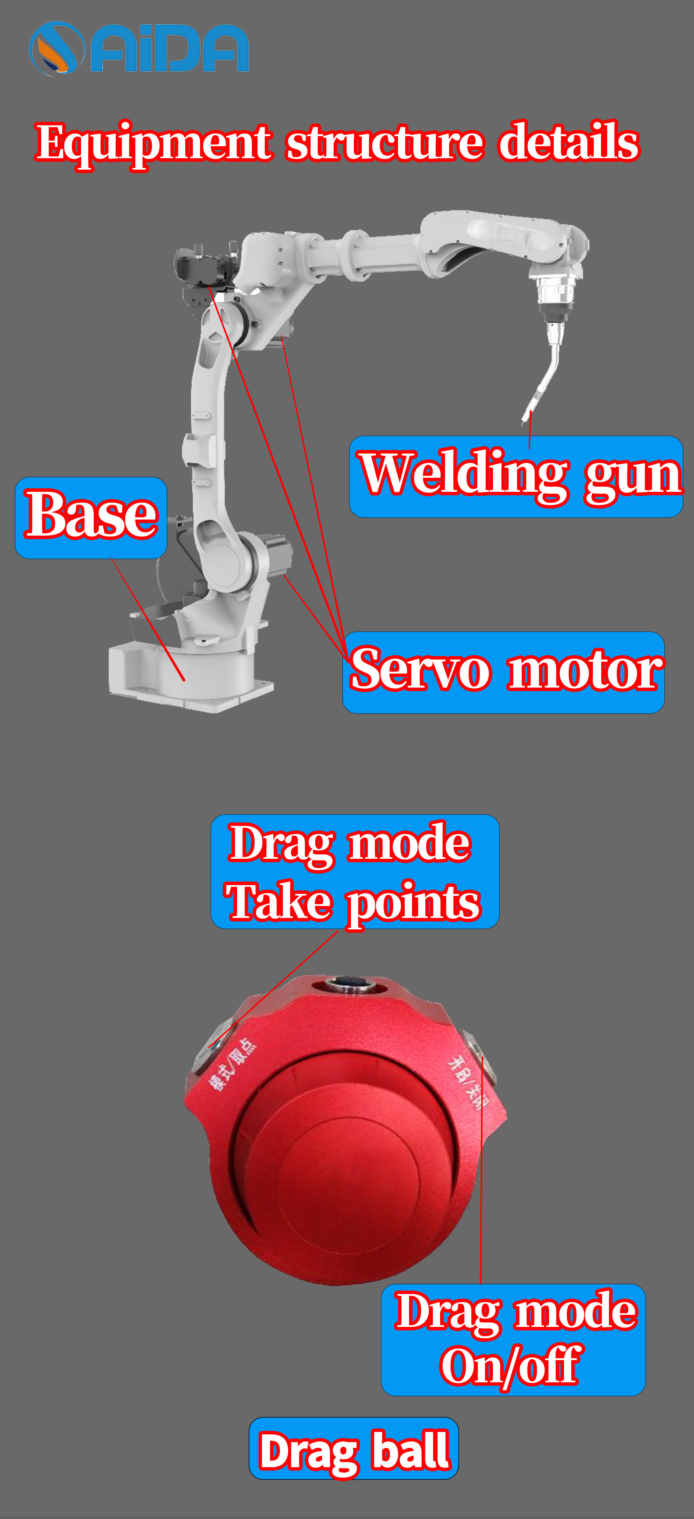 Robot Welding Equipment Robotic Laser Welding Machine Custom Manipulator Welding Equipment