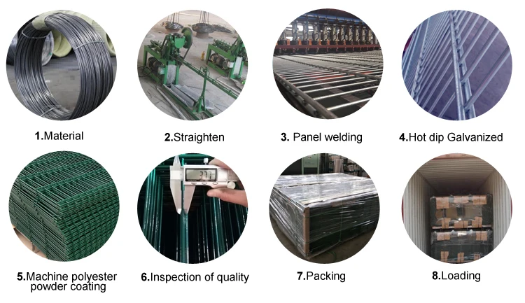 Galvanized Powder Coated Double Wire Fence 656 868 For School