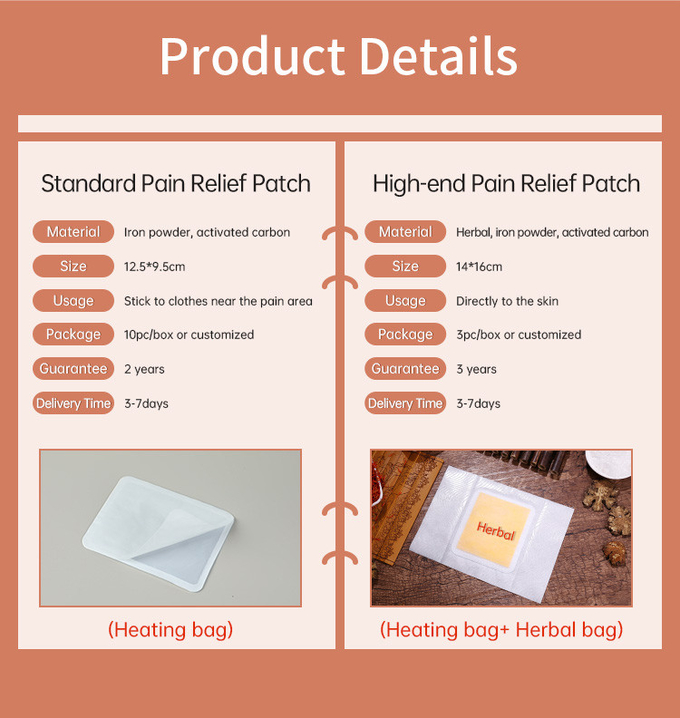 Printed Color Back Pain Heat Patch Air Activated Deep Heat Patch