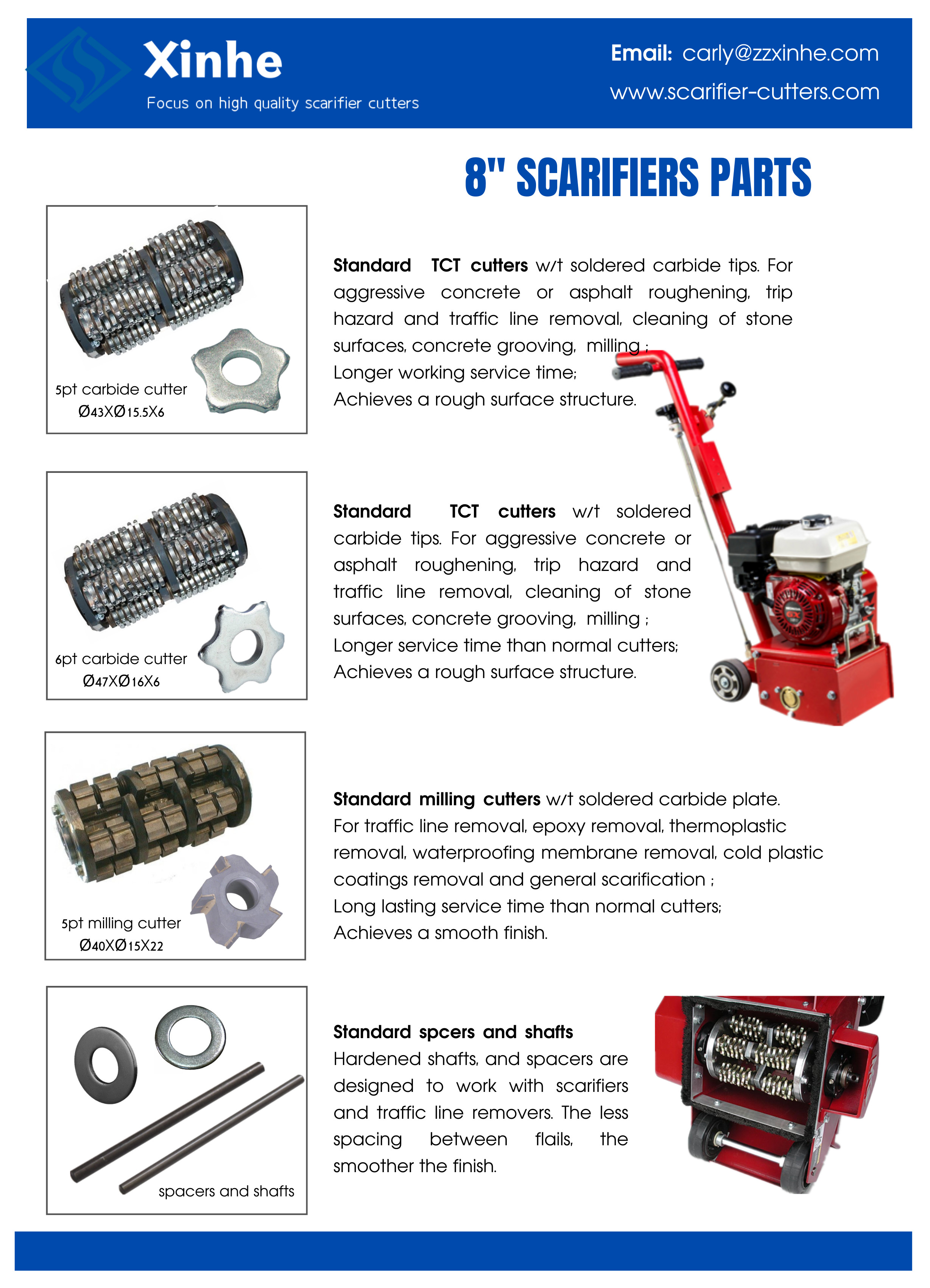 Husqvarna CG 200 Floor Scarifier Parts & Accessories Milling Drum Star Beam TCT Flails Cutter