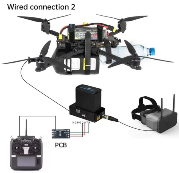  FPV drone fiber optic ground control UAV fiber optic disk map module anti-interference long distance Manufactures